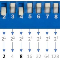 Dmx Dip Switch Setting Chart