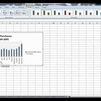 Do Excel Charts Update Automatically