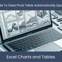 Do Pivot Charts Update Automatically