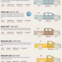 Dodge Ram Tire Size Chart