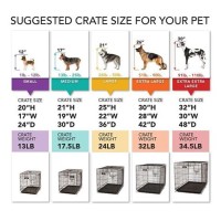 Dog Cage Size Chart