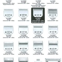 Dog Clipper Blade Sizes Chart In Mm