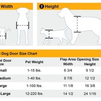 Dog Door Size Chart