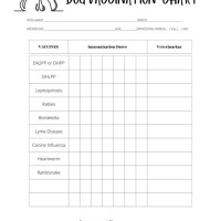 Dog Shot Record Chart