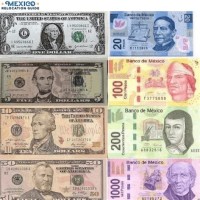 Dollar To Mexican Peso Chart