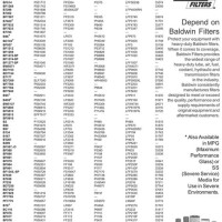 Donaldson Oil Filter Cross Reference Chart