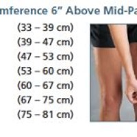 Donjoy Acl Brace Size Chart