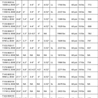 Donut Spare Tire Size Chart