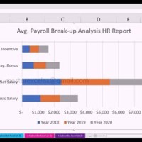 Double Stacked Bar Chart Excel 2016