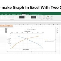 Double X Axis Chart Excel