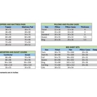 Down Forter Fill Weight Charts