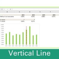 Draw A Vertical Line In Excel Chart 2010