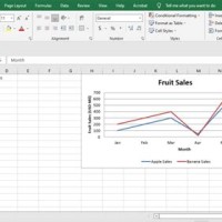 Draw Chart In Excel Using Python