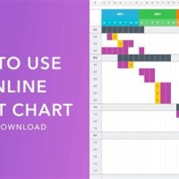 Draw Gantt Chart In Numbers