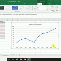 Draw Line Chart Excel Vba