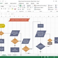 Draw Process Flow Chart Excel