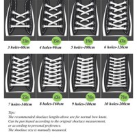 Dress Shoelace Length Chart