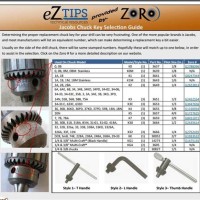 Drill Chuck Size Chart