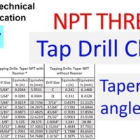 Drill Size Chart 1 4 Npt