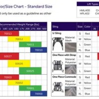 Drive Hoyer Sling Size Chart