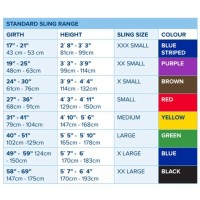 Drive Sling Size Chart