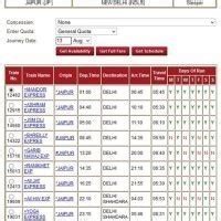 Drop After Charting Means In Irctc Hindi