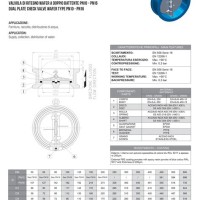 Dual Plate Check Valve Weight Chart