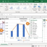 Dual X Axis Chart Excel