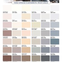 Dulux Outdoor Paint Colour Chart