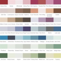 Dulux Trade Weathershield Masonry Paint Colour Chart