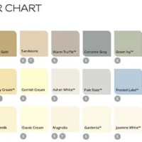 Dulux Weathershield Exterior Masonry Paint Colour Chart