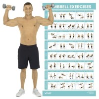 Dumbbell Workout Chart For Arms
