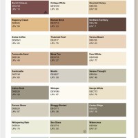 Dunn Edwards Interior Paint Color Chart