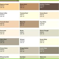 Dunn Edwards Stain Color Chart