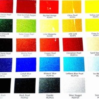 Dupont Automotive Paint Color Chart