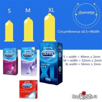 Durex Size Chart Measurements