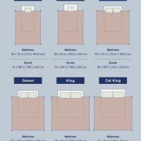 Duvet Insert Size Chart