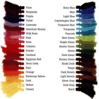 Dye Colour Mixing Chart