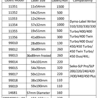 Dymo Label Size Chart