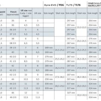 Dynafit Ski Boot Size Chart