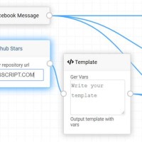 Dynamic Flowchart Using Jquery