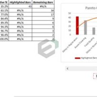 Dynamic Pareto Chart Excel Template