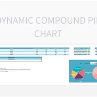 Dynamic Pie Chart Excel Template