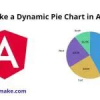 Dynamic Pie Chart In Angular 7