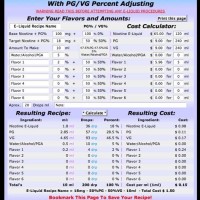 E Liquid Mixing Chart