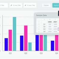 Easy Bar Chart Creator