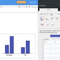 Easy Chart Builder