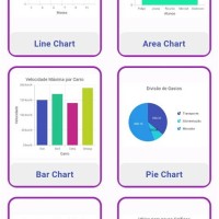 Easy Chart Maker