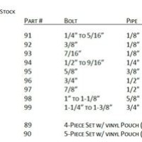 Easy Out Size Chart