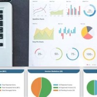 Easy Pie Chart Angular 8